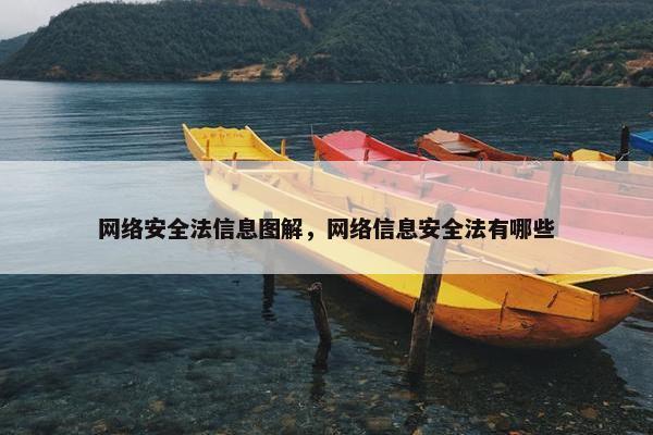 网络安全法信息图解，网络信息安全法有哪些